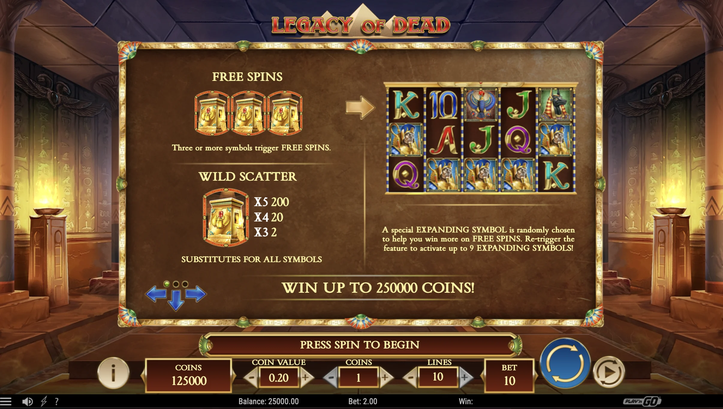 Wie der Slot tickt: Was Spieler wissen müssen