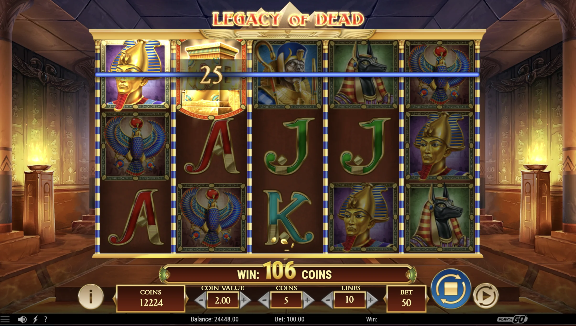 Budgetplanung für hochvolatile Slots