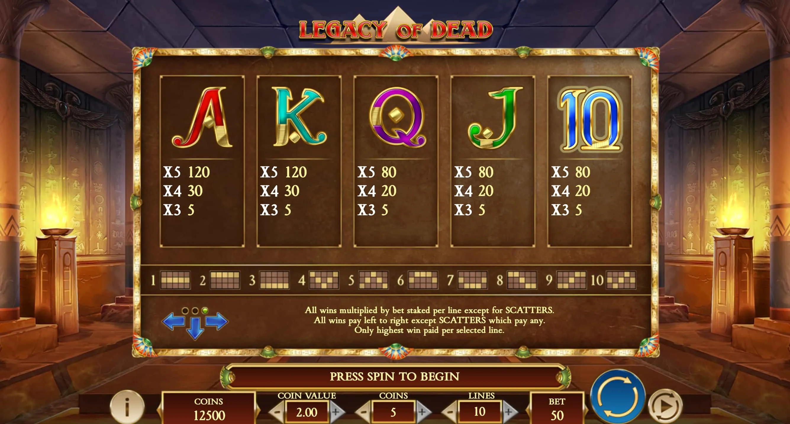 Erfolgreich spielen bei Legacy of Dead &ndash; Tipps zur Herangehensweise